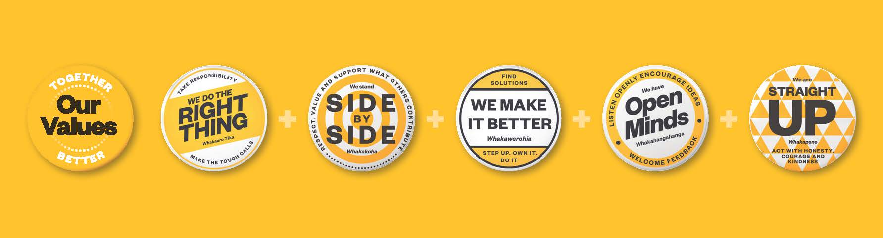 Values buttons