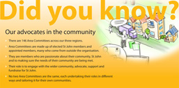 Did you know thumbnail