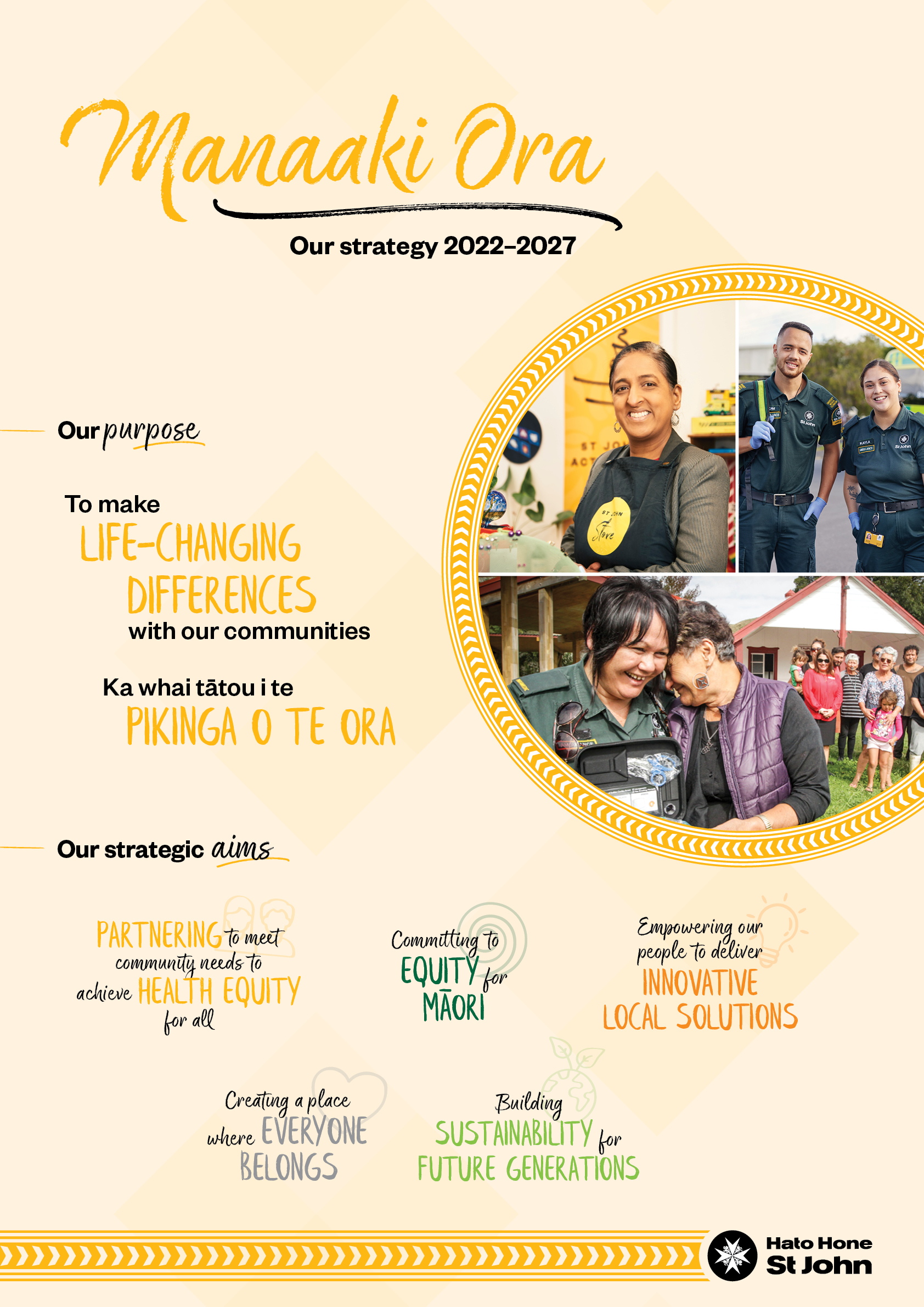 Manaaki Ora strategy overview poster